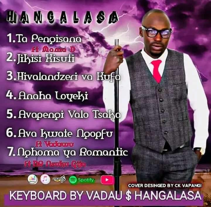 Album Art